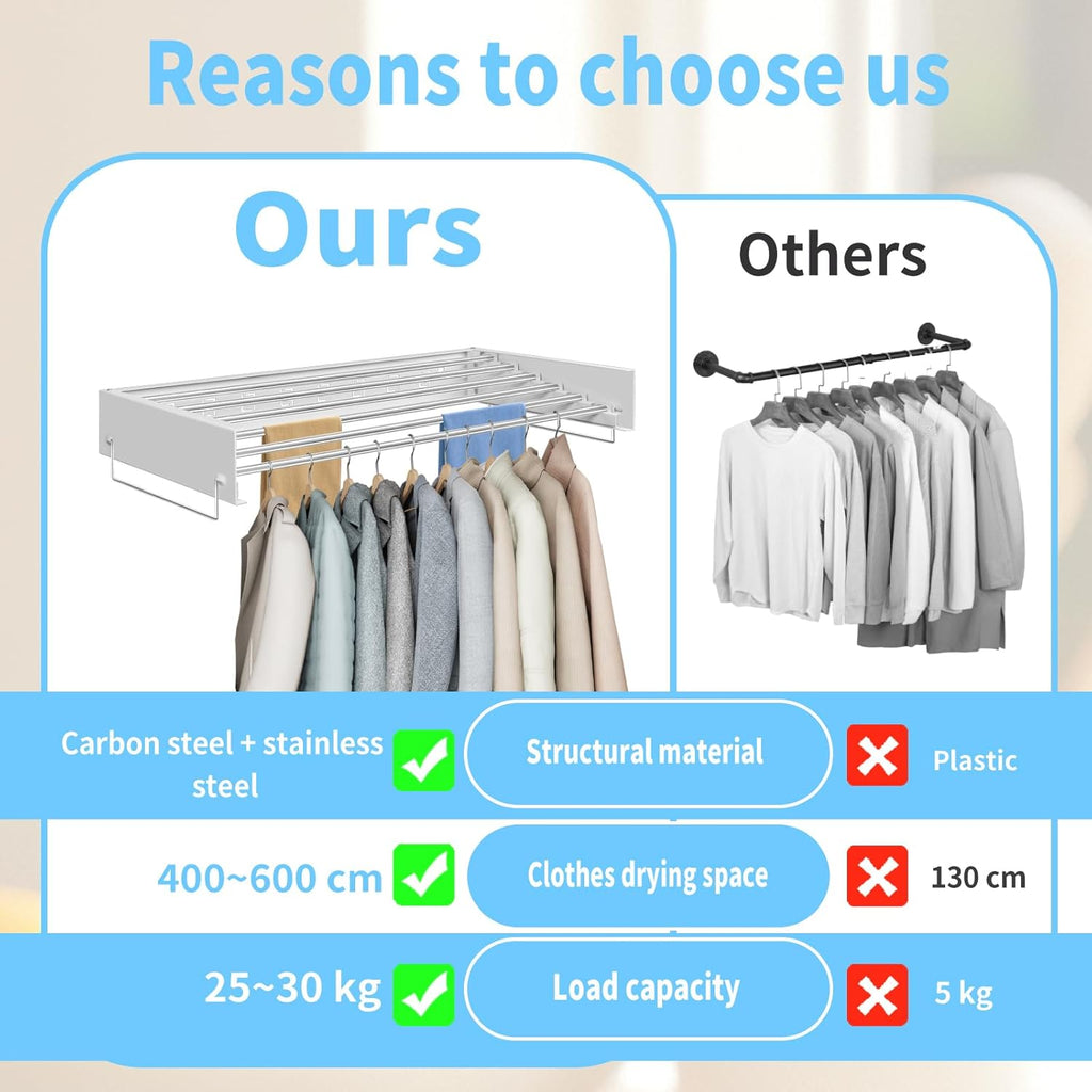 Wall Mounted Clothes Drying Rack | Retractable Laundry Clothes Airer | Foldable Laundry Drying Rack with 100cm Rods *6 Hanging Lines | Collapsible Clothes Dryer for Indoor Outdoor Bathroom (White)